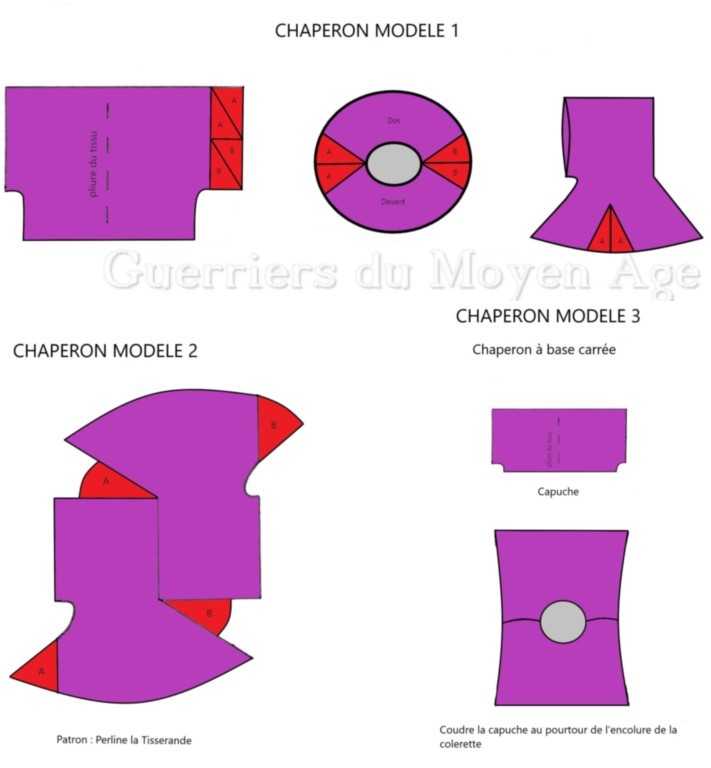 chaperon chaperon