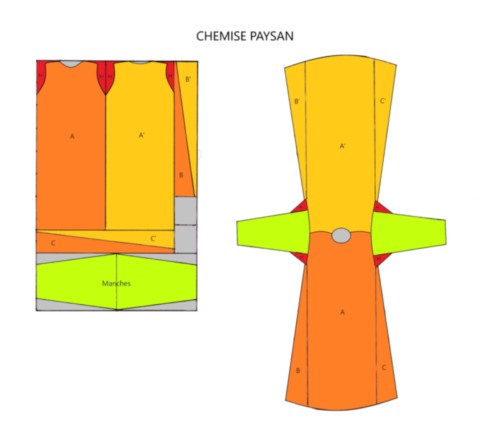 chemise chemise