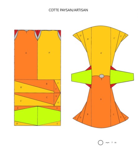 cotte paysan cotte paysan
